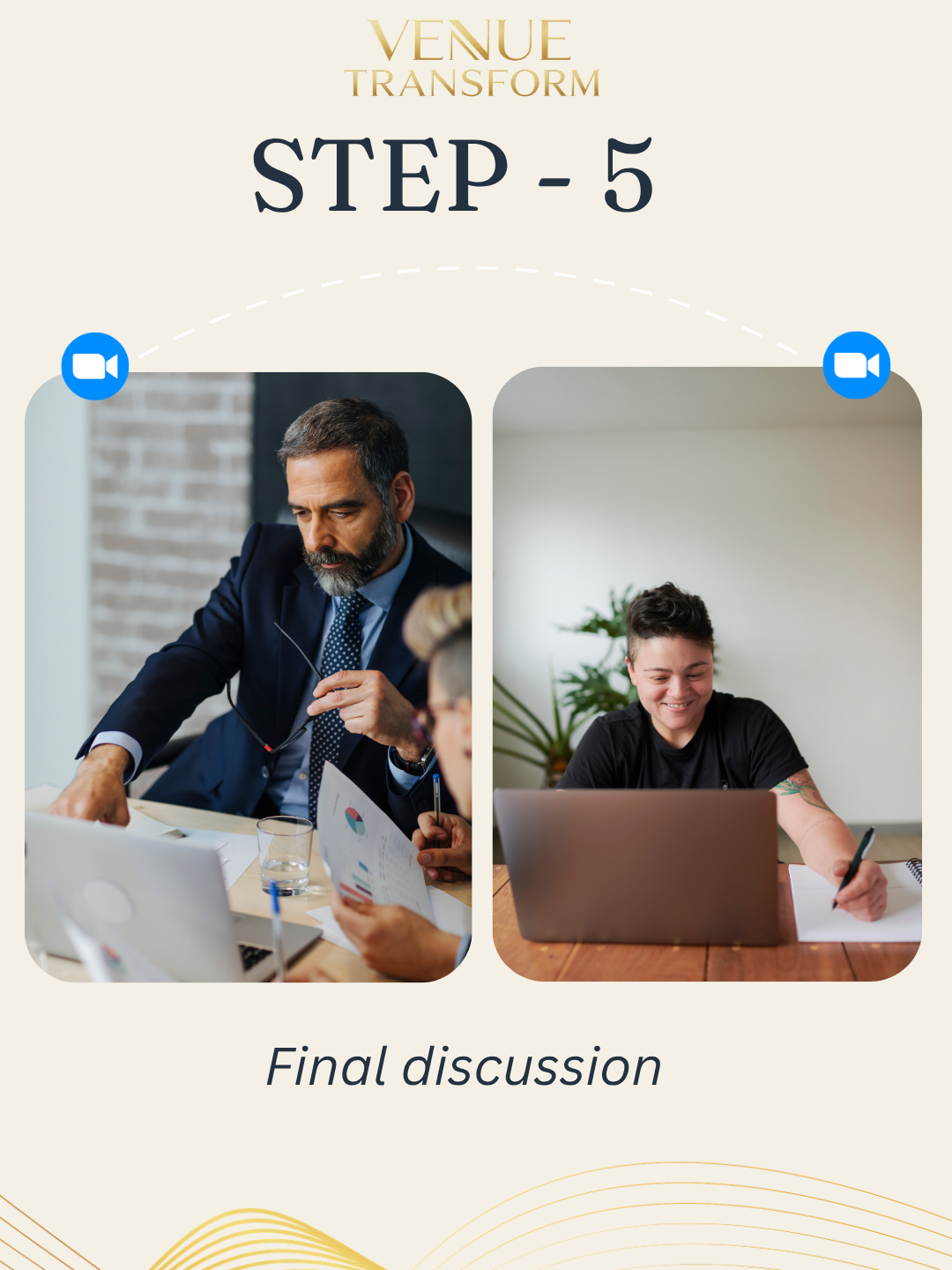 Final discussion